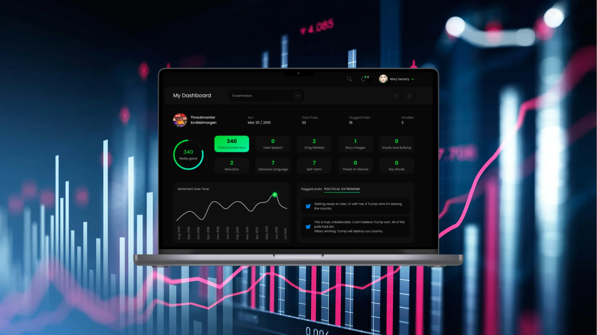 Social Media Screening Platform